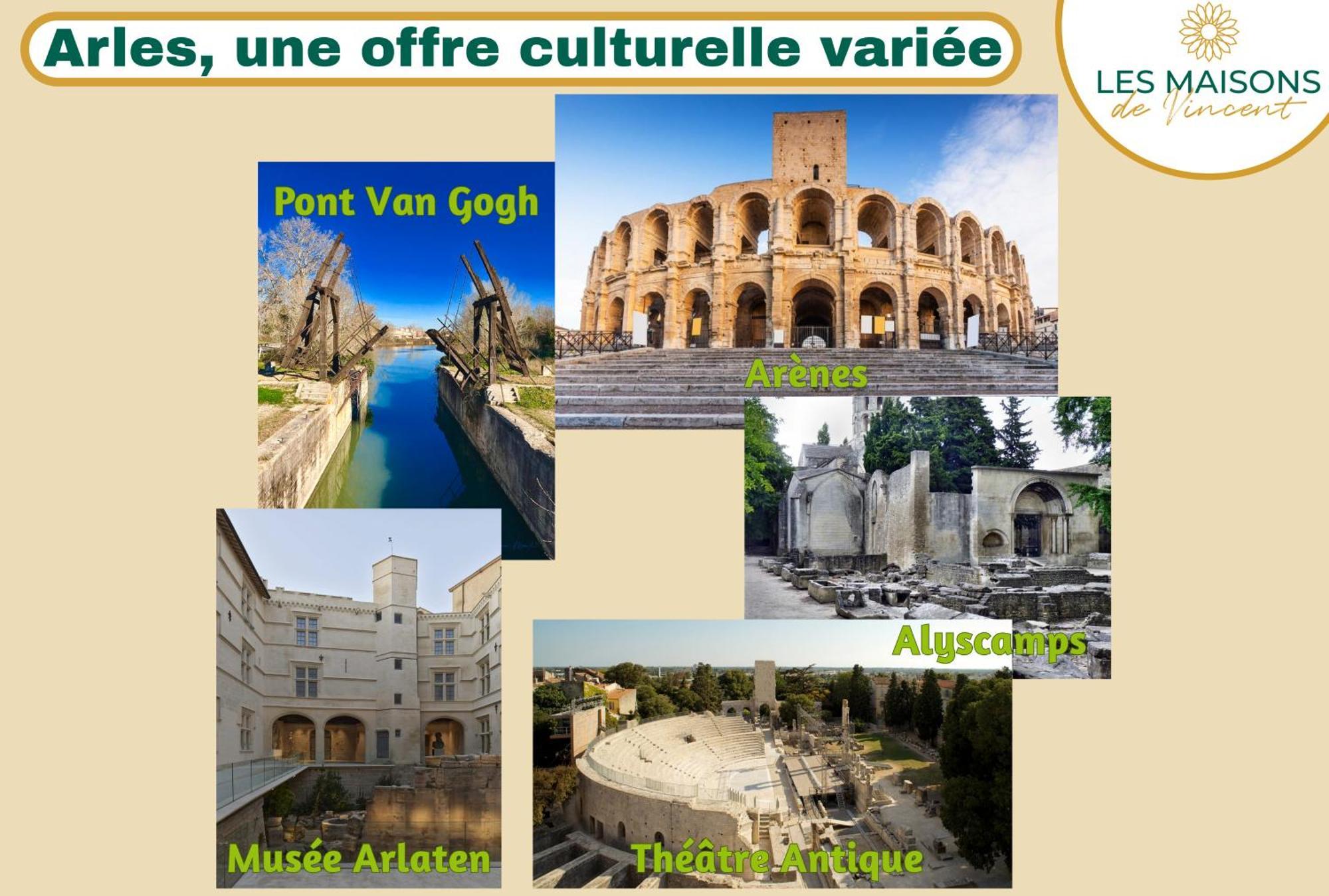 Micoulet, Parking - Clim Villa Arles Buitenkant foto